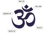Om Symbol Ring: Meditation Jewelry, Yoga Gift