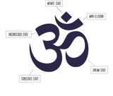 Om pendant, sterling silver, Yoga gift, aUM necklace, meditation jewelry, aum symbol, seed mantra, connects to crown chakra