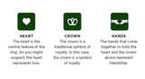 Emerald Crystal Claddagh Ring: Sterling Silver Promise Ring