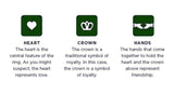 Silver promise ring, promise you my heart, Claddagh without the crown, Mothers Day Gift for her